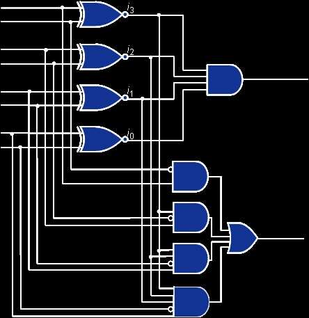 Komparator a 3 b 3 a 2 b 2 a b A = a 3 a 2 a a B = b 3 b 2 b b A eq B = i 3 i 2 i i ik = ak bk a b A < B = A eq B + A gt B A