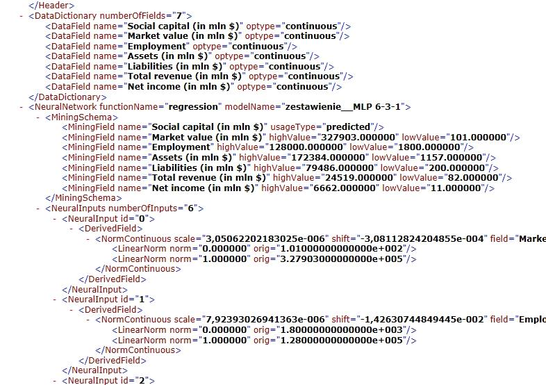 wzorców. Fragment kodu opracowanej sieci neuronowej, zapisany w języku PMML, pokazano na rysunku 3. Rysunek 3.