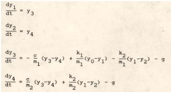 Wymuszenie y 0 opisano następująco (t czas): jeżeli t < t_kr to y 0 = t, w przeciwnym razie y 0 = wys_kr. Model zapisano w postaci układu równań stanu: Przykład modelu symulacyjnego w Matlabie: 1.