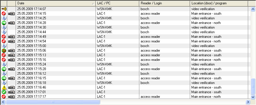 Access Professional Dziennik pl 59 3 Dziennik Wszystkie procesy (w tym np.