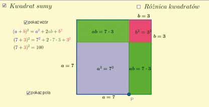 Przykładowe aplety wykonane w ramach projektu Aplet do lekcji: Wzory skróconego mnożenia Po zaznaczeniu pola wyboru Kwadrat sumy pokazuje się ilustracja graficzna wzoru skróconego mnożenia kwadrat