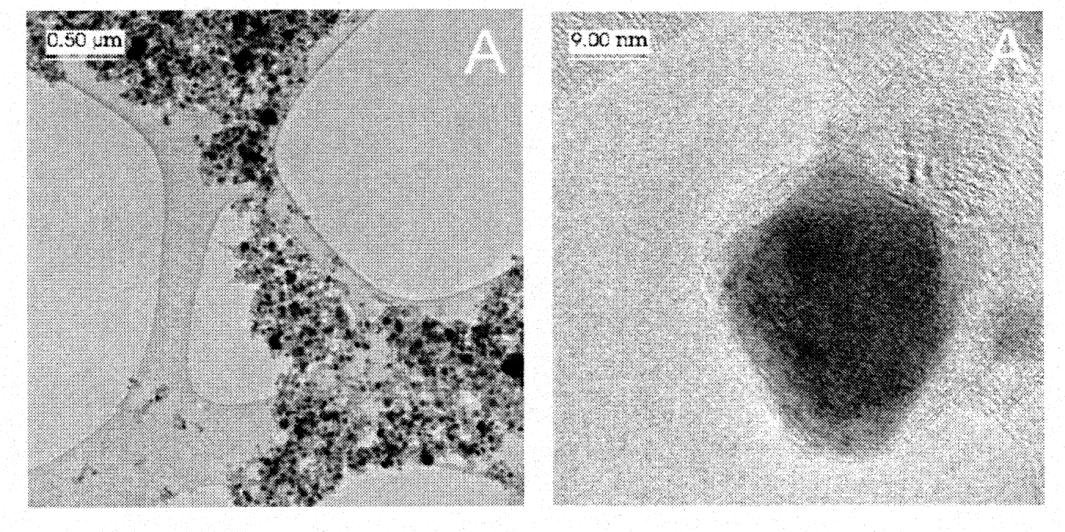 PL 215 775 B1 3 kompozytów metal-węgiel metodą katalityczną, często zwana chemiczną kondensacją z fazy gazowej (chemical vapor deposition - CVD).