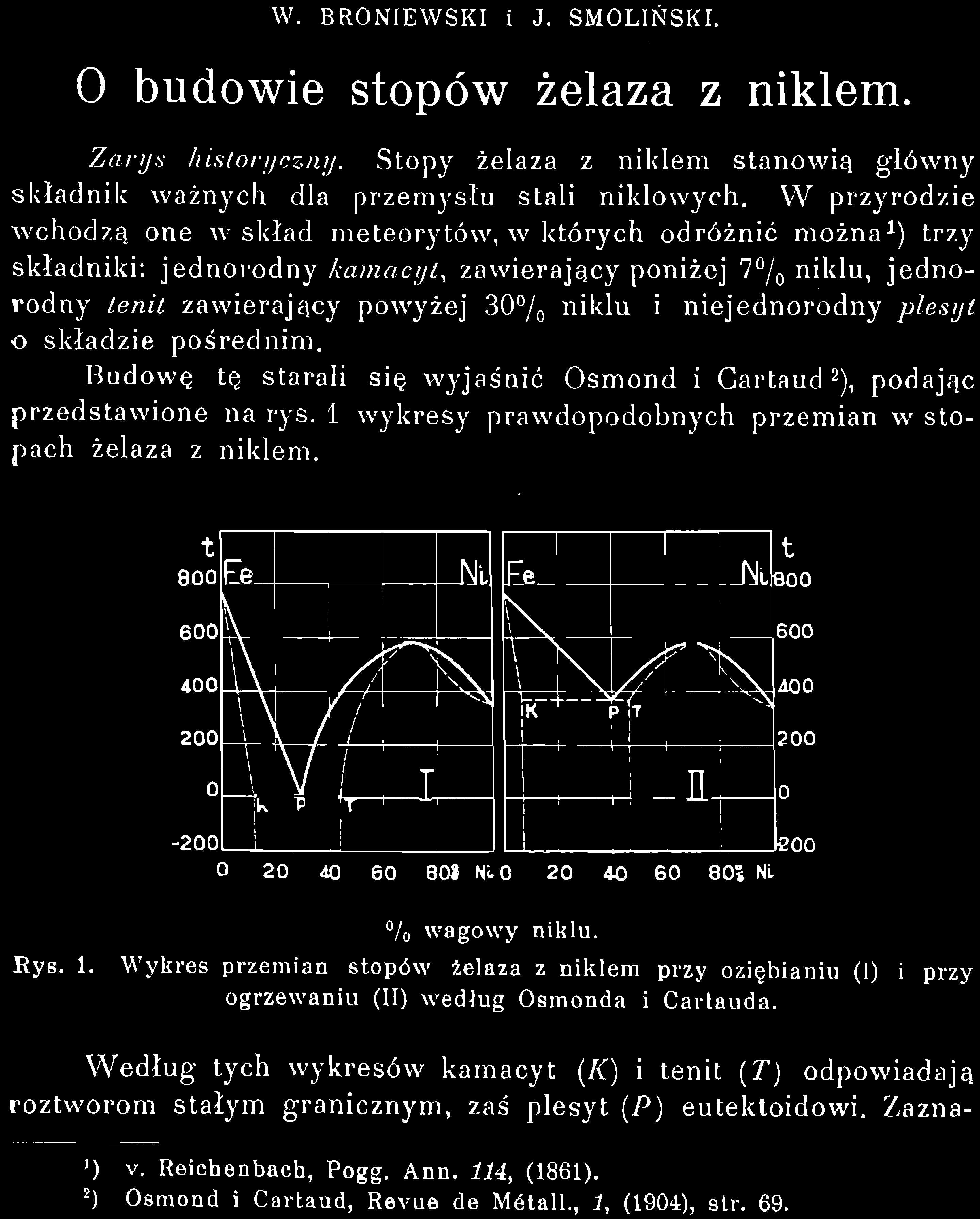 W. BRONIEWSKI i J. SMOLIŃSKI. O budowie stopów żelaza z niklem. Zarys historyczny. Stopy żelaza z niklem stanowią główny składnik ważnych dla przemysłu stali niklowych.