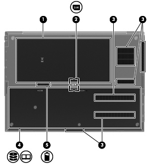 Element Opis (6) Gniazdo sieciowe RJ-45 Umożliwia podłączenie kabla sieciowego. (7) Port monitora zewnętrznego Umożliwia podłączenie monitora zewnętrznego VGA lub projektora.