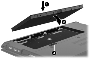 2. Włóż baterię (1) do wnęki baterii i obróć ją do dołu (2), aż zostanie odpowiednio osadzona. Zatrzask zwalniający baterię (3) automatycznie zablokuje ją we właściwym miejscu. Aby wyjąć baterię: 1.