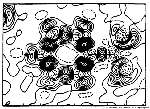 Następnie na podstawie powstałych obrazów dyfrakcyjnych dokonywane jest wyznaczenie trójwymiarowej mapy gęstości elektronowej (Ryc. 17).