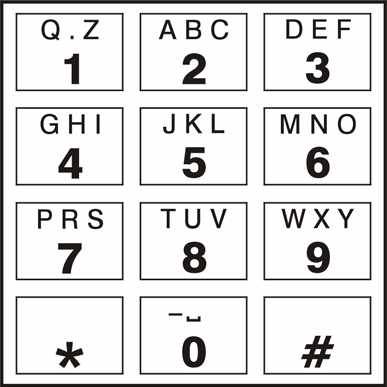 GSM LT-2S SATEL 13 Aby wysłanie wiadomości SMS było możliwe należy wprowadzić do pamięci modułu numer centrum SMS zależnie od sieci GSM, w której telefon jest uaktywniony.