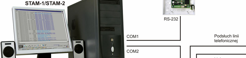 GSM LT-2S SATEL 7 Po nawiązaniu łączności przez telefon komórkowy, moduł przekazuje sygnały m.cz. (audio) między zaciskami R-1, T-1 a telefonem komórkowym.