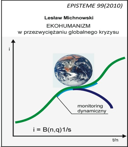 ROZWÓJ TRWAŁY (w tym r. przekr. gr. wzr.) ŚS albo kryzys i globalna katastrofa [θ = θ(i)] I poziom informacji światowej społeczności (ŚS) - wg N. Wienera; s poziom entropii ŚS (j.w.); n ilość elementów ŚS; q jakość elementów ŚS; Θ trwałość ŚS.