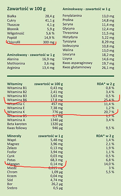 (chlorofil),