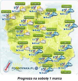 Dobowa suma opadów Ostrzeżenia hydrologiczne BRAK Na terenie woj.