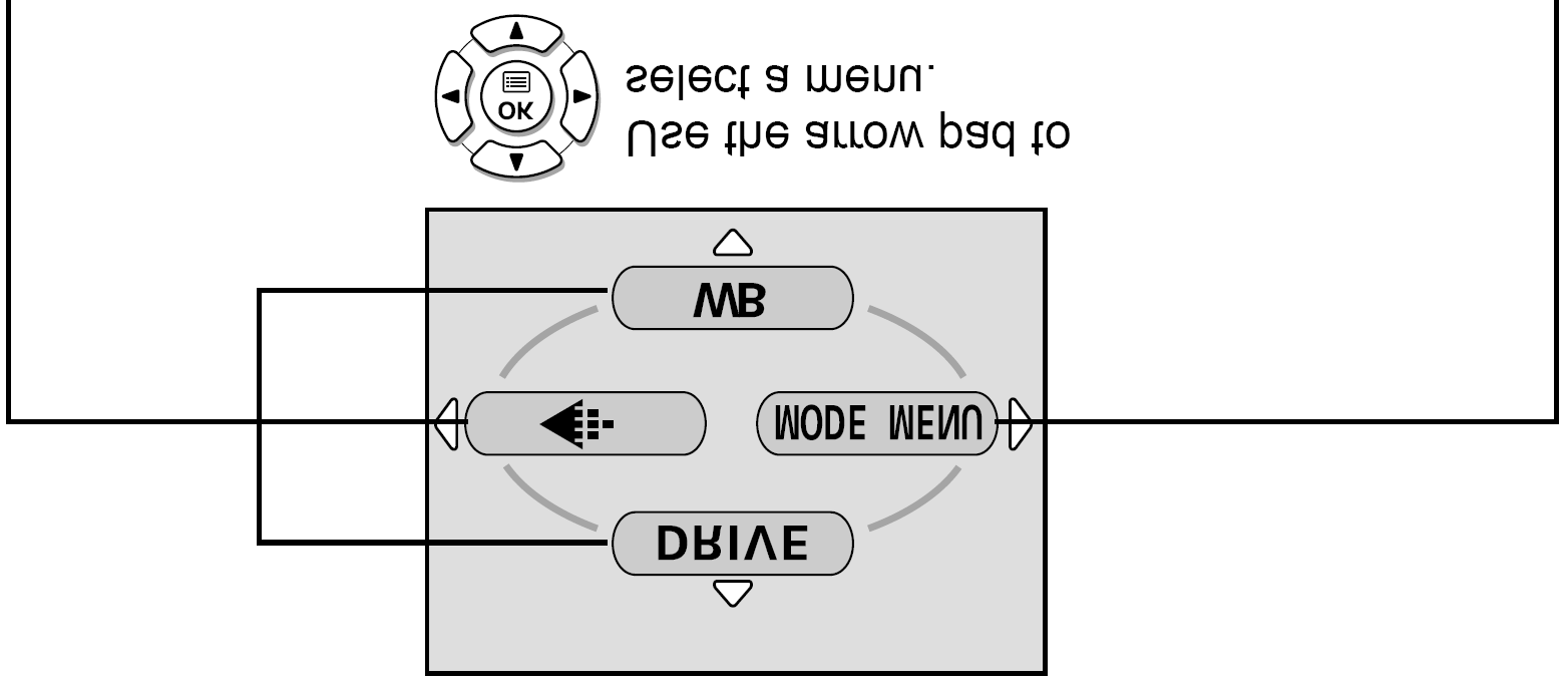 2 Korzystanie z menu Informacje o menu Po włączeniu aparatu i naciśnięciu przycisku na monitorze (lub celowniku) zostanie wyświetlone główne menu. Funkcje aparatu ustawia się w menu.