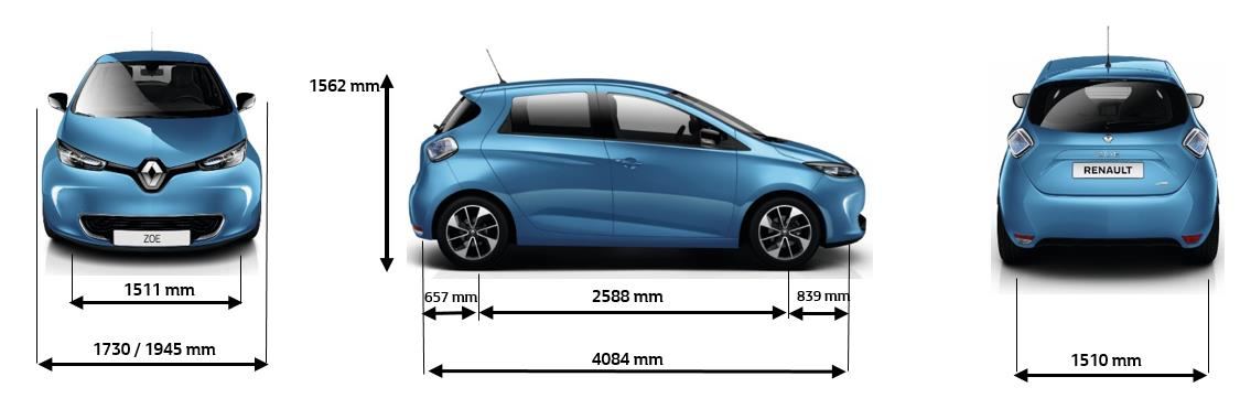 (1) NEDC: New European Driving Cycle - europejska norma pomiaru emisji spalin i zużycia paliwa/energii, będąca znormalizowaną metodą pomiaru opartą na testach, użytkowanych w Europie, spalinowych,