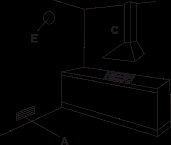 11 Należy używać w kuchni okapu, który zapewnia wyciąg spalin. Jeśli w kuchni nie ma możliwości podłączenia okapu do komina wentylacyjnego, alternatywą może stać się elektryczny system wentylacyjny.