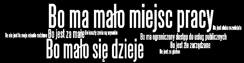 Stosunek do Opola Czy Opole spełnia te wymagania? Czy Opole jest miastem dobrym do życia? Proszę uzasadnić odpowiedź.