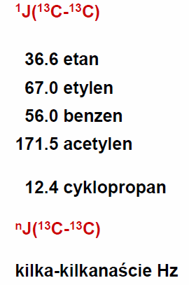 Wartości stałych