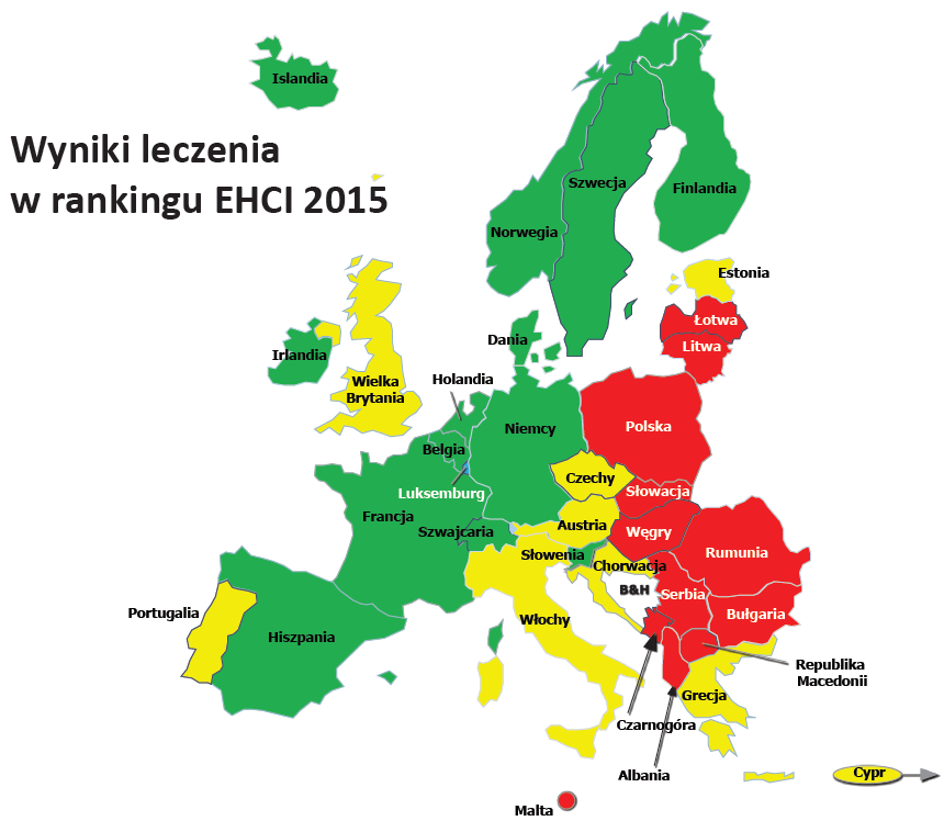 Jakość opieki zdrowotnej mierzona wynikami leczenia w rankingu EHCI 2015 Niezależnie od kryzysów finansowych i ograniczeń wydatków, skuteczność leczenia w europejskich systemach opieki zdrowotnej