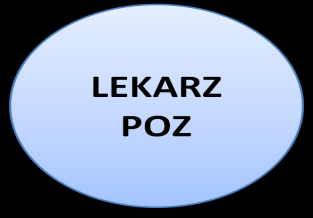 Płatnik