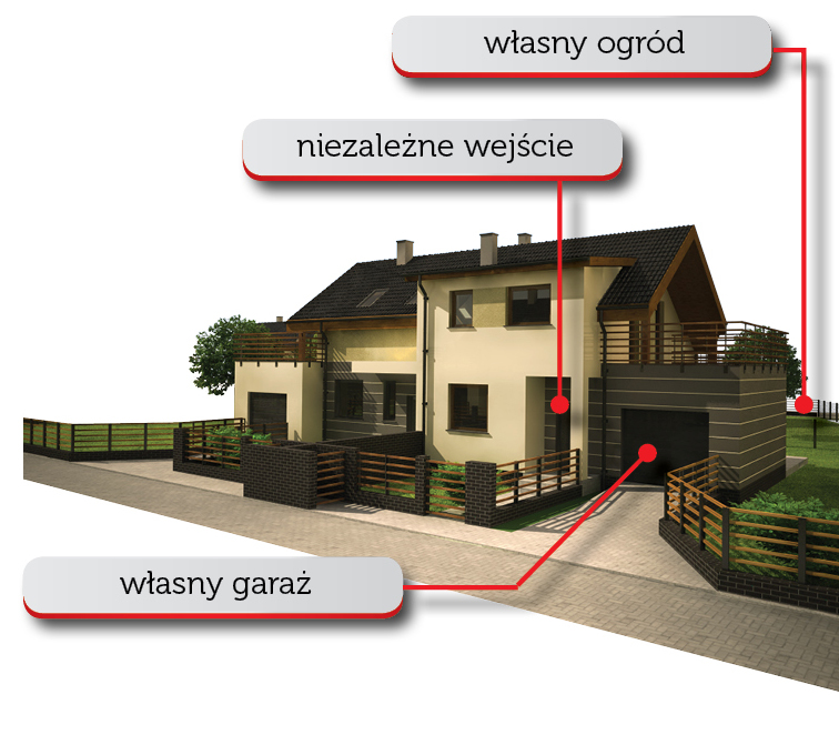 Co nas wyróżnia?