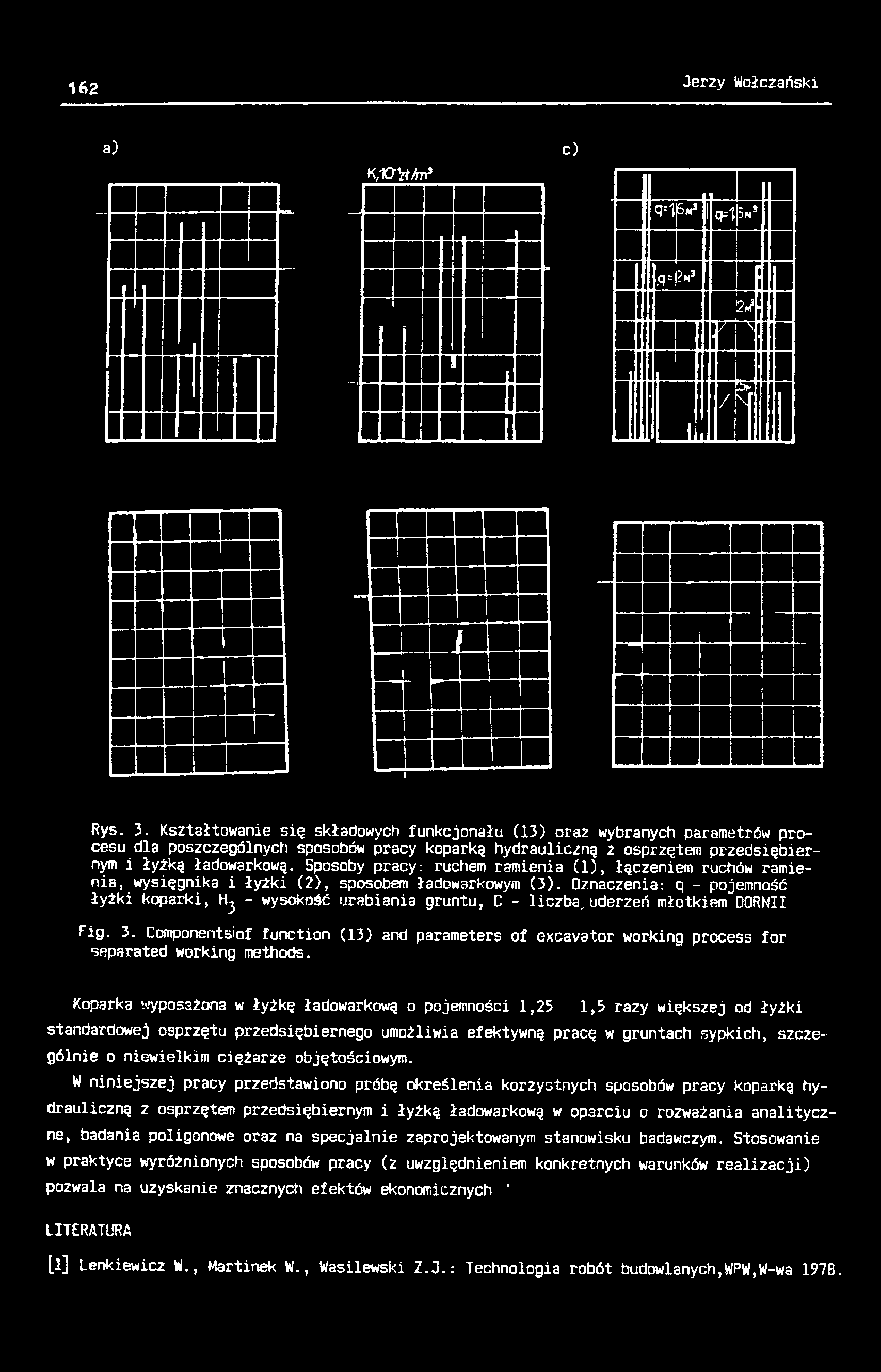 Componentsiof function (13) and parameters of excavator working process for separated working methods.