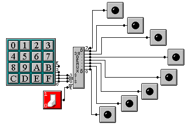 ustawiony (tj. przyjmuje wartość jeden). Do realizacji takiej funkcji służy element demultiplexer nazywany również dekoderem.