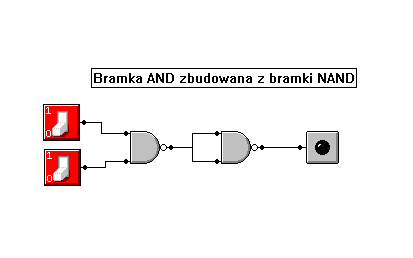 zbudowania dowolnej innej bramki.