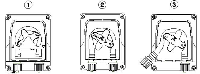 14. WYPOSAŻENIE Wymiana węża: Podnosząc lewą końcówkę, odkręcić pokrywę Przekręcić rolkę w kierunku strzałki i ustawić w pozycji 10 i 20 Odkręcić lewą końcówkę, odsunąć ją na bok a rolkę przekręcić w
