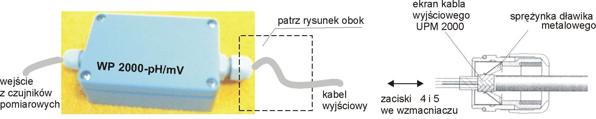 Przetwornik UPM 2000 Instrukcja obsługi 34 WZMACNIACZ WP 2000-pH/mV Instrukcja obsługi ZASTOSOWANIE Wzmacniacze prądowe WP2000 są przeznaczone do współpracy z uniwersalnymi przetwornikami