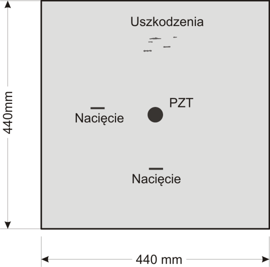 a) b) Rys. 8. Identyfikacja wielu uszkodzeń w płycie kompozytowej a) scenariusz uszkodzeń, b) mapa uszkodzeń [H10] a) b) Rys. 9.