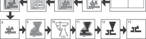 The rapid prototyping of casting models of blades is based on three-dimensional models manufactured in 3D-CAD systems having options of surficial and lump modelling.