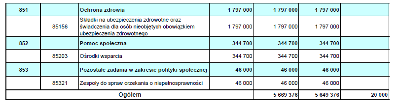 11191 Załącznik Nr 4 do Uchwały Nr