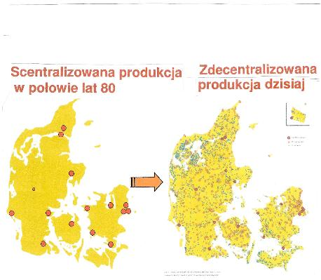 Rysunek Z-1. Przykład Danii [źródło; K.