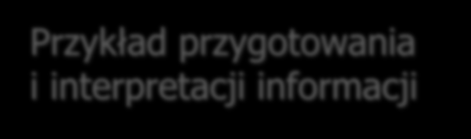 Subwencja a wydatki Przykład przygotowania i interpretacji