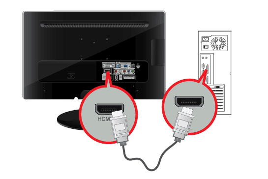 Podłącz port [HDMI IN] urządzenia do portu HDMI