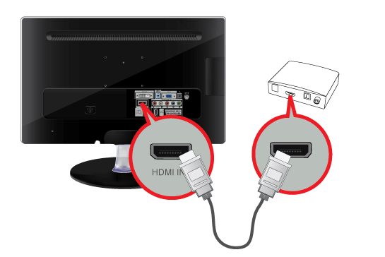 2-7 Podłączanie kabla HDMI Podłącz kabel HDMI do portu HDMI OUT urządzenia audio/wideo (odtwarzacz Blu-ray/DVD lub dekoder telewizji kablowej/ satelitarnej) i złącza [HDMI IN] monitora.