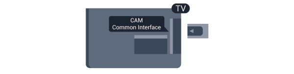 Aby ustawić hasła lub kody PIN dla programów telewizyjnych modułu CAM, naciśnij przycisk i wybierz opcję Konfiguracja, a następnie Wybierz kolejno opcje Ustawienia kanałów > Wspólny interfejs.