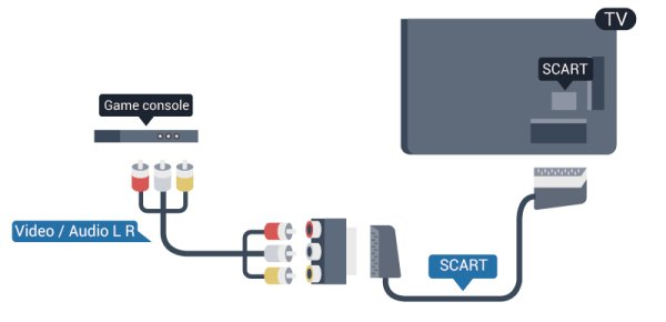 Jeśli odtwarzacz DVD został podłączony przy użyciu przewodu HDMI i obsługuje funkcję EasyLink CEC, możliwa jest jego obsługa za pomocą pilota zdalnego sterowania telewizora.