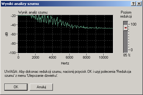 4. Kliknij na przycisku 'OK', aby zastosować zmiany niezbędne dla wytłumienia szumu. 5.