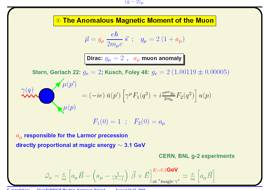 Anomalous magnetic moment or g-2 for muon