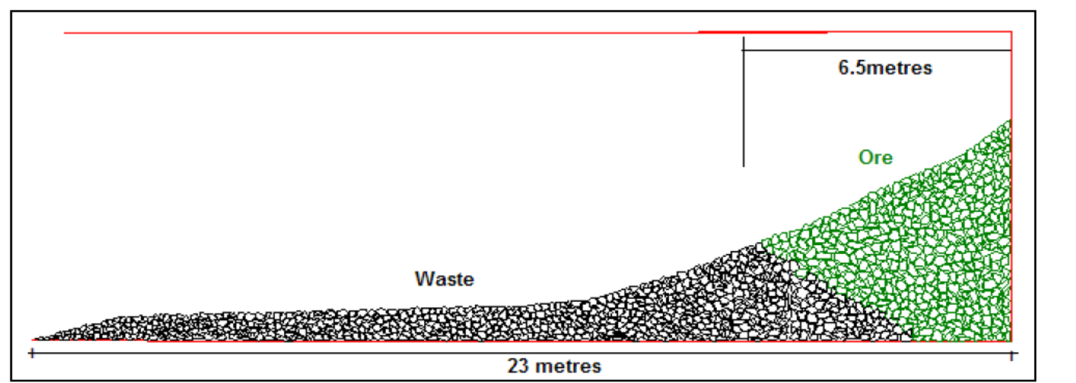 103 Rys. 5. Efekt strzelania selektywnego Istnieje wtedy możliwość zastosowania systemu centralnego odpalania CEBS (Centralised Electronic Blasting System).