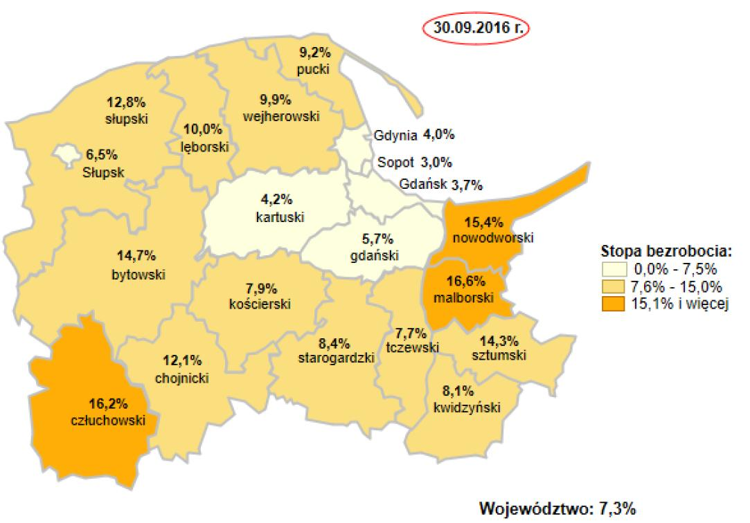 Stopa bezrobocia w powiatach województwa