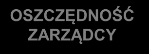 OBIEKT PRZED REALIZACJĄ TERMOMODERNIZACJI