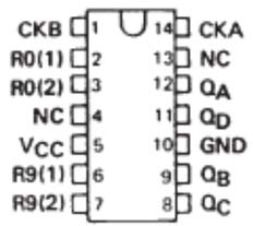 Układ scalony SN7490 zawiera cztery przerzutniki synchroniczne typu Master/Slave, z których pierwszy (A) jest jednobitowym licznikiem modulo-2, a trzy pozostałe (B, C, D) tworzą licznik modulo-5.