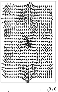 zniekształcenia m x =0,6 µm i m y =0,8 µm), c - z parametrami