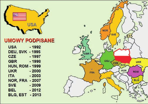 Notatki 195 mień 5, dzięki którym na zasadzie wzajemności możliwe jest bezpłatne ich pozyskiwanie (ryc. 4); odbywa się ono również w drodze zamówienia publicznego. Ryc. 4. Współpraca międzynarodowa w dziedzinie geografii wojskowej 4.