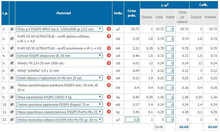 40. Uzupełnij zapotrzebowanie materiałowe z instrukcji producenta.