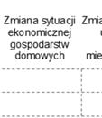 podwyższenie dostępnej kwoty kredytu oraz progu kwotowego kredytów,