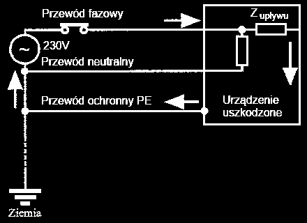 dostępnych jednocześnie.