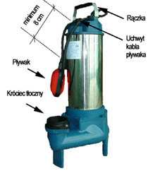 Minimalna długość kabla między uchwytem pływaka a pływakiem nie moŝe być mniejsza niŝ 8 cm. Nieprzestrzeganie tego zalecenia doprowadzi do uszkodzenia izolacji kabla pływaka.