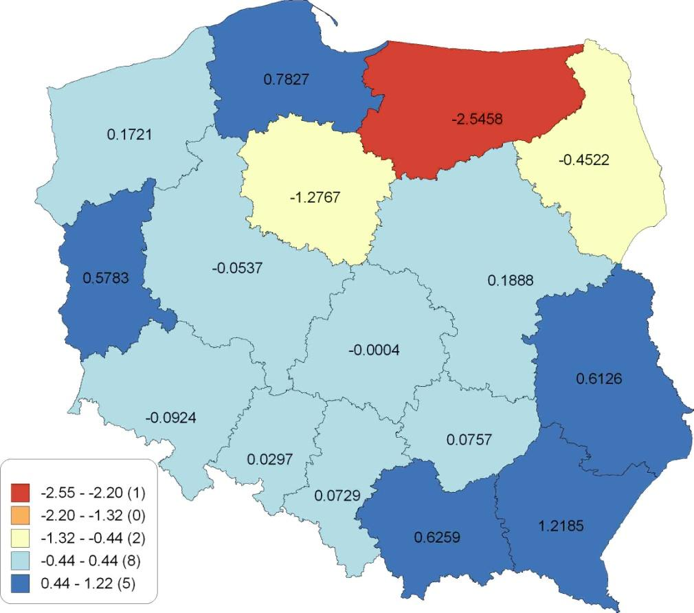 ZARYS METODYKI OPRACOWANEGO MODELU MONITOROWANIA SYTUACJI OSÓB MŁODYCH NA